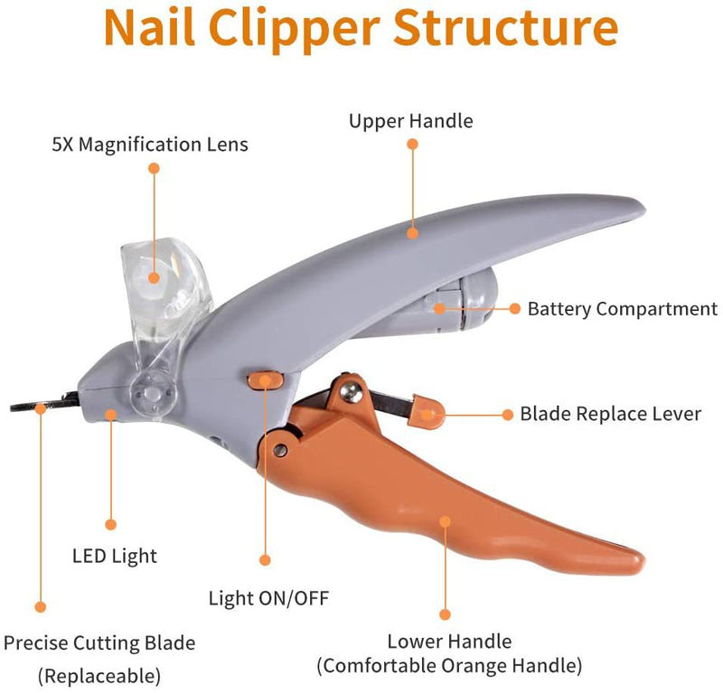 LED-nagelknipper voor huisdieren